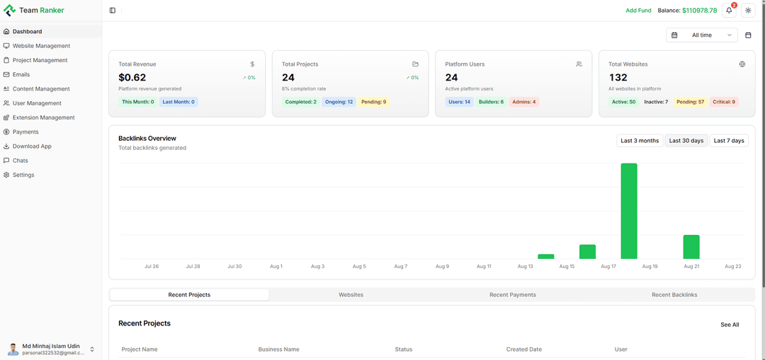 Team Ranker Web App